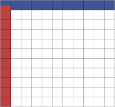 Bowl season and the college football playoff have come and gone. Printable 2021 Football Pool Templates Sheets Cards Gridiron Games