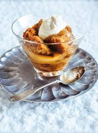 Gateau Pouding Au Caramel Et Aux Dattes Ricardo Recipe In 2020 Sticky Toffee Pudding Cake Sticky Toffee Pudding Pudding