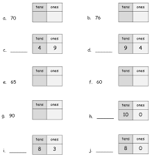 This worksheet asks your student to tell how many of each place the numbers represent. Name Tens And Ones Solutions Examples Homework Worksheets Lesson Plans