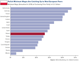 Look Which Precious Metal Is Beating Warren Buffett