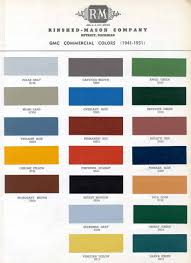 Image result for Bugatti Red 1941 GMC