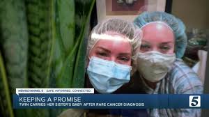 Rita and don are the parents of 15-year-old twins, frank and francine.  research suggests that