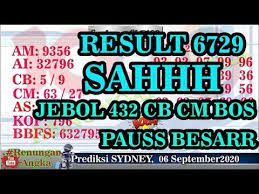 Prediksi Sdy 07 September 2020 Prediksi Togel Sydney Hari Ini Rumus Sydney September