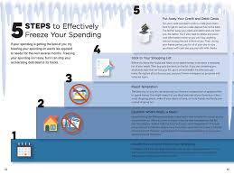 How can you make a financial plan and start putting it in place? The Infographic Guide To Personal Finance A Visual Reference For Everything You Need To Know Cagan Cpa Michele Lariviere Elisabeth 9781507204665 Amazon Com Books