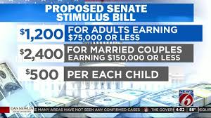 Coronavirus Relief Money How Much You Could Receive And How The Government Will Get It To You Youtube