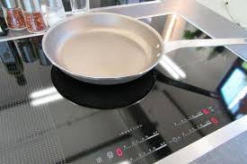 Kochen Mit Induktion Das Solltest Du Wissen