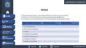 7 contoh proposal kegiatan / event, sponsorship dan strukturnya segala puji bagi tuhan yang maha esa karena atas kehendaknya kami bisa membuat proposal acara kami mengucapkan banyak terima kasih atas bantuan dan partisipasi dari beberapa pihak yang telah. Proposal Bahasa Indonesia Kasman S Pd Drs Syaiful Ppt Download