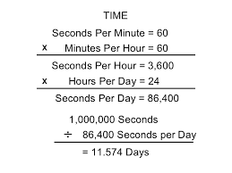 There are 60 seconds in a minute and 60 minutes in an hour. Time Money Presentation 3 0