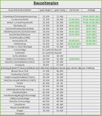 Eine provision vom händler, z.b. Pin Auf Bauzeitplan