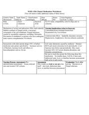 You will be the master of pharmacology only if you know how to study pharmacology, how to understand it and how to remember it throughout your life. 12930816 Diflucan Drug Card Nurs 1556 Clinical Medications Worksheets You Will Need To Make Additional Copies Of These Forms Generic Name Trade Name Course Hero