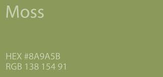Included are color names for yellow, orange, red, pink, violet, blue, green, brown and gray colors. Adorably Shades Of Blue Green Names Rssmix Info