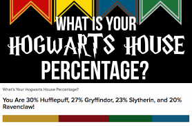 This Sorting Quiz Will Tell You Which Hogwarts House You Truly Belong In Harry Potter House Quiz Harry Potter Hogwarts Houses Harry Potter Houses