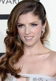How To Side Swept Curls Side Swept Hairstyles Long Hair Styles Bridesmaid Hair Side