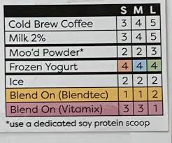 This recipe will show you how to make one. Jamba Juice Recipes 2019 Flashcards Quizlet