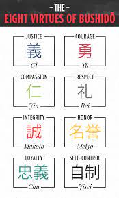 Sonny black, anis mohamed youssef ferchichi. The History Of The Bushido Code Principles Of Samurai Culture