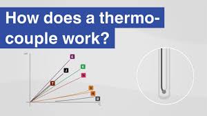 Two devices used commonly are the ordinary galvanometer and voltage balancing potentiometer. How Do Thermocouples Work A Quick Tutorial Wika Blog