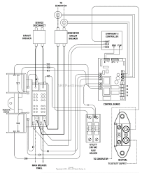 A wiring diagram is a simplified conventional photographic depiction of an electrical circuit. Diagram Ronk Transfer Switch Wiring Diagram Full Version Hd Quality Wiring Diagram Diagramlerchz Macchineassemblaggio It