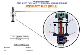 Lathe Machine Testing Lathe Test With Is Chart Lathe