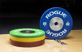 Why Do Olympic Weight Plates Have Colors Updated 2019