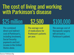 6 tips for accommodating employees with Parkinson's disease | Blue at Work from Wellmark