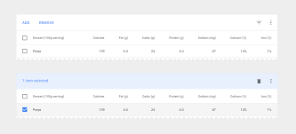 Material Design Google Design Guidelines Design Guidelines Design