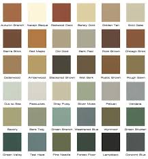 Rustic Paint Colors In Our New Home Rustic Paint Colors Vintage Industrial Decor Rustic Industrial Decor