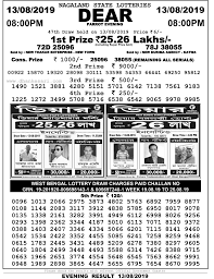 While, the ez2 game is also drawn everyday, same time as the suertres lotto draws, in luzon, visayas and mindanao with php4,000.00 as first prize per twelve peso play. Pin On Sk