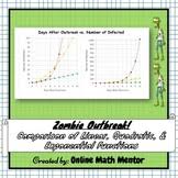 Free printable worksheet (pdf) and answer key on slope includes visual aides, model problems, exploratory activities, practice problems, and an students will explore the properties of slope and practice calculating the slope of a line based on two points or from a graph. Graphing Zombies Worksheets Teaching Resources Tpt