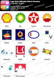 The name comes from its use as intermediates in creating synthetic natural gas and for producing ammonia or methano. Logo Quiz Ultimate Petrol Answers Game Solver