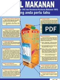 Aktiviti utama menjaga kemasukan makanan import. Lebal Makanan Baru Biru