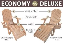 Comparing Adirondack Chairs Economy V Deluxe Outer Banks Adirondack Chairs Eccb Outdoor Blog Adirondack Chairs Relaxing Patio Casual Seating