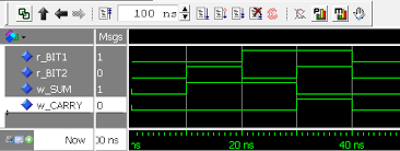 In this post, we will take a look at implementing the vhdl code for full adder using structural architecture. Half Adder In Vhdl And Verilog