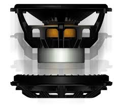 The kef t301 speakers are designed to match the aesthetics of the current generation of flatscreen televisions, being a mere 35mm deep. Kef T205 Review Trusted Reviews