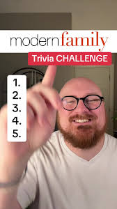 How many of you are able to correctly name the actor from this list of  co-stars?!