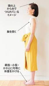 40代で一念発起 ５つのやせる生活習慣で1年で 7kg サンキュ やせる 筋肉質 ダイエット 健康 運動