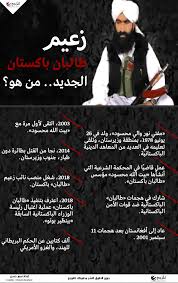 ومن بين ماتقوم به هذه المجموعة المواجهة مع. Ø§Ù„Ù…Ø±Ø¬Ø¹ Ø¥Ù†ÙÙˆØ¬Ø±Ø§ÙÙŠÙƒ Ø²Ø¹ÙŠÙ… Ø·Ø§Ù„Ø¨Ø§Ù† Ø¨Ø§ÙƒØ³ØªØ§Ù† Ø§Ù„Ø¬Ø¯ÙŠØ¯ Ù…Ù† Ù‡Ùˆ