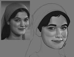 Strength test illustration feel free to criticize.