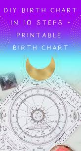 We did not find results for: Diy Birth Chart In 10 Steps Free Birth Chart Printable