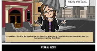 Understanding Verbal Irony With Pictures Find Verbal Irony Definition Meaning Examples In Literature Of Three Literary Terms Irony Examples Irony Pictures