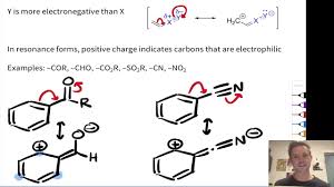 Electron-Donating And Electron-Withdrawing Substituents - Dummies