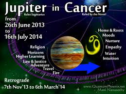 Your participation will help us fund and conduct innovate research, support patients, and spread the word about prevention. Jupiter Moves Into Cancer Key Dates For Cancerians Sagittarians July To December 2013 Quantumphoenix Esoteric Blogs
