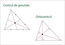 Aria unui triunghi oarecare, de laturi a, b şi c şi semiperimetru p = (a + b +c)/2 este: InÄƒlÅ£imile Unui Triunghi Ortocentrul Medianele Unui Triunghi Centrul De Greutate Aria Triunghiului