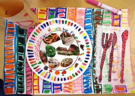 Healthy Food Healthy Food Art Food Art For Kids Healthy Eating Plate