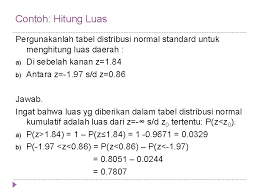 Check spelling or type a new query. Distribusi Normal Widya Setiafindari St Distribusi Normal Distribusi