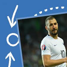 L'equipe de france affronte le vendredi 22 mars prochain la moldavie pour la première journée, avant de recevoir le mardi 26 mars au stade de france l'islande pour la seconde journée des éliminatoires de l'euro 2020. Quel Systeme A L Euro Pour L Equipe De France Avec Karim Benzema L Equipe