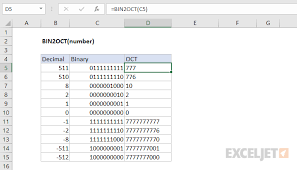How To Use The Excel Bin2oct Function Exceljet