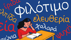 Αποτέλεσμα εικόνας για language