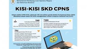 Sebelumnya, peserta cpns 2019 yang lolos pada tahap seleksi kompetensi dasar (skd. Catat Tanggal Tes Skd Cpns 2021 Cek Jadwal Tes Skd Cpns 2021 Halaman All Tribun Pontianak