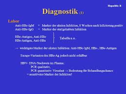 No compartas cuchillas de afeitadora ni cepillos de dientes, que puedan tener rastros de sangre infectada. Hepatitis Im Kindesalter Ppt Herunterladen