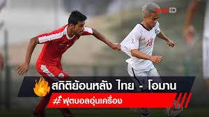 ปี 2004 เอเธนส์เกมส์ จัดขึ้นที่ประเทศกรีซ นักกีฬาจากทีมชาติไทยได้มา 8 เหรียญ เป็นปีที่ได้เยอะที่สุด. Gyb Uo6eksj7gm